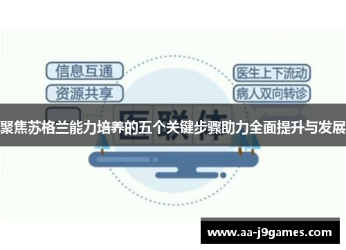 聚焦苏格兰能力培养的五个关键步骤助力全面提升与发展