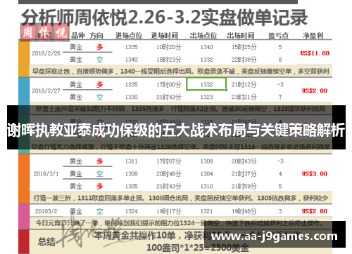 谢晖执教亚泰成功保级的五大战术布局与关键策略解析
