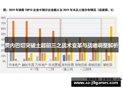 费内巴切突破土超前三之战术变革与战略调整解析