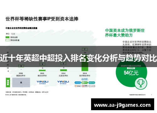 近十年英超中超投入排名变化分析与趋势对比