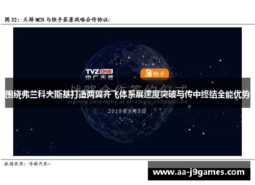围绕弗兰科夫斯基打造两翼齐飞体系展速度突破与传中终结全能优势